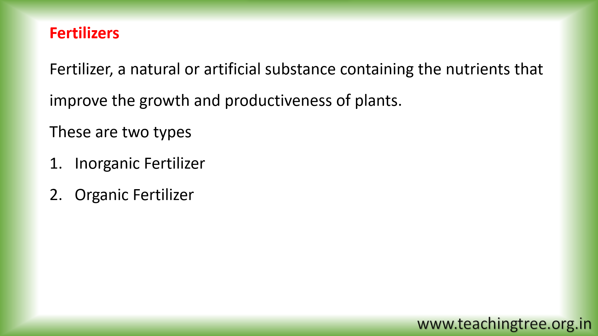 Fertilizer Application in Horticulture Crops PPT