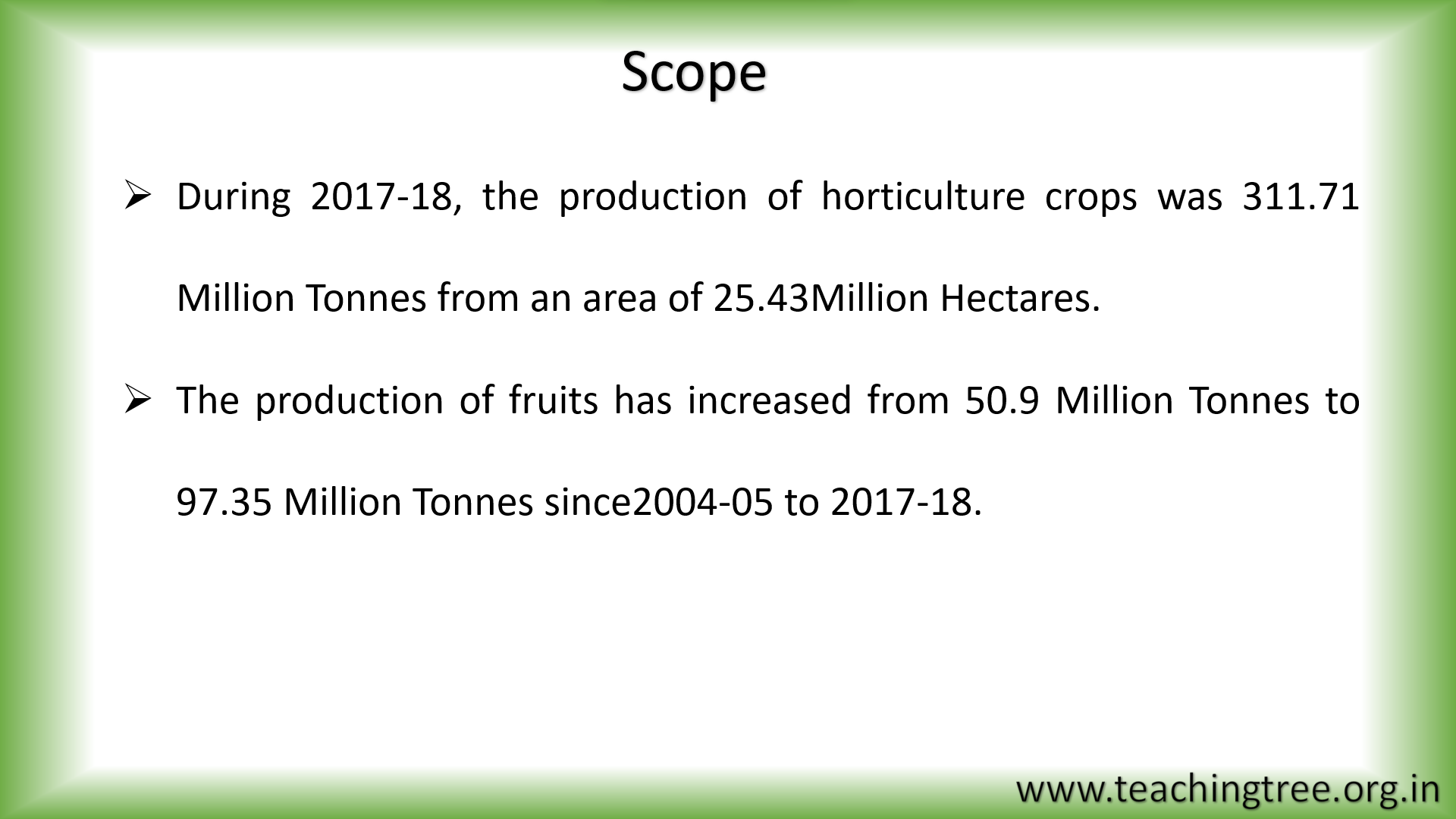 Importance  and, Scope, of Fruits  and Plantation crops PPT
